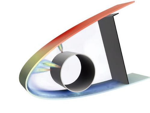 Simcenter STAR-CCM+ 設(shè)計(jì)探索 通過早期設(shè)計(jì)空間優(yōu)化提升產(chǎn)品性能