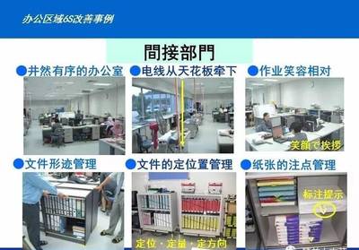 最新100張工廠車間改善案例圖，張張經(jīng)典！企業(yè)管理服務(wù)助力精益生產(chǎn)