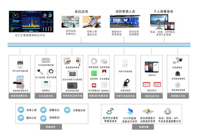“限電潮”下如何筑牢安全防線？智慧用電與智慧消防為企業(yè)與家庭保駕護(hù)航