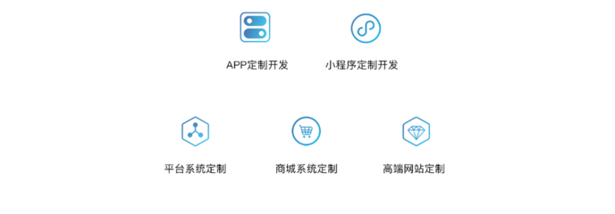 廈門大象精靈軟件開發