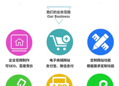 商城網站定制小程序開發微信公眾號制作安卓APP蘋果APP開發