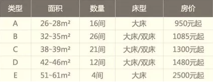2500元一晚的無印良品酒店，貴在上了環(huán)保的萬磊產(chǎn)品！